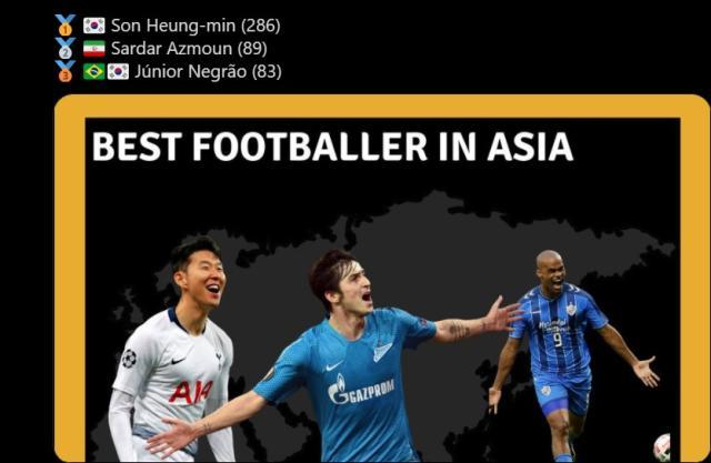 xk体育-【2020亚洲金球奖圆桌】第2/3名阿兹蒙儒尼奥尔点评